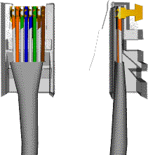 Volgorde UTP aders in RJ45 connector